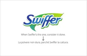 content marketing localization